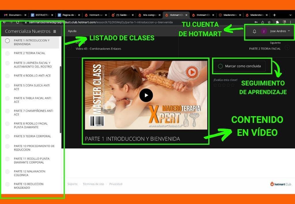 tablero maderoterapia